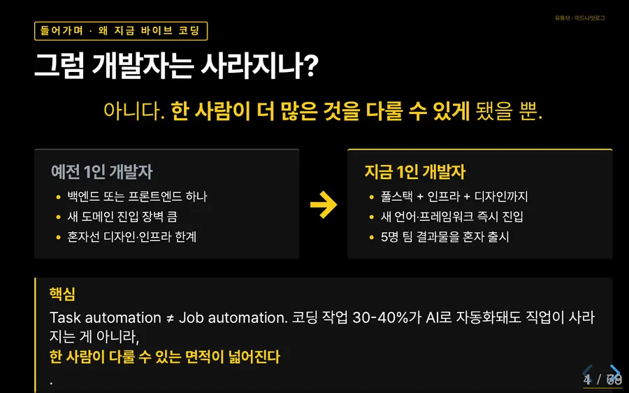 클로드 코드로 공익 웹앱 만들기 실습 미리보기 4