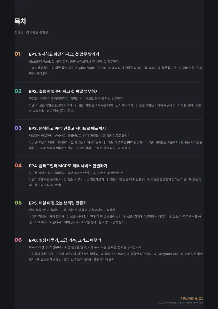 비개발자를 위한 코덱스(ChatGPT Work) 통합교재 미리보기 2