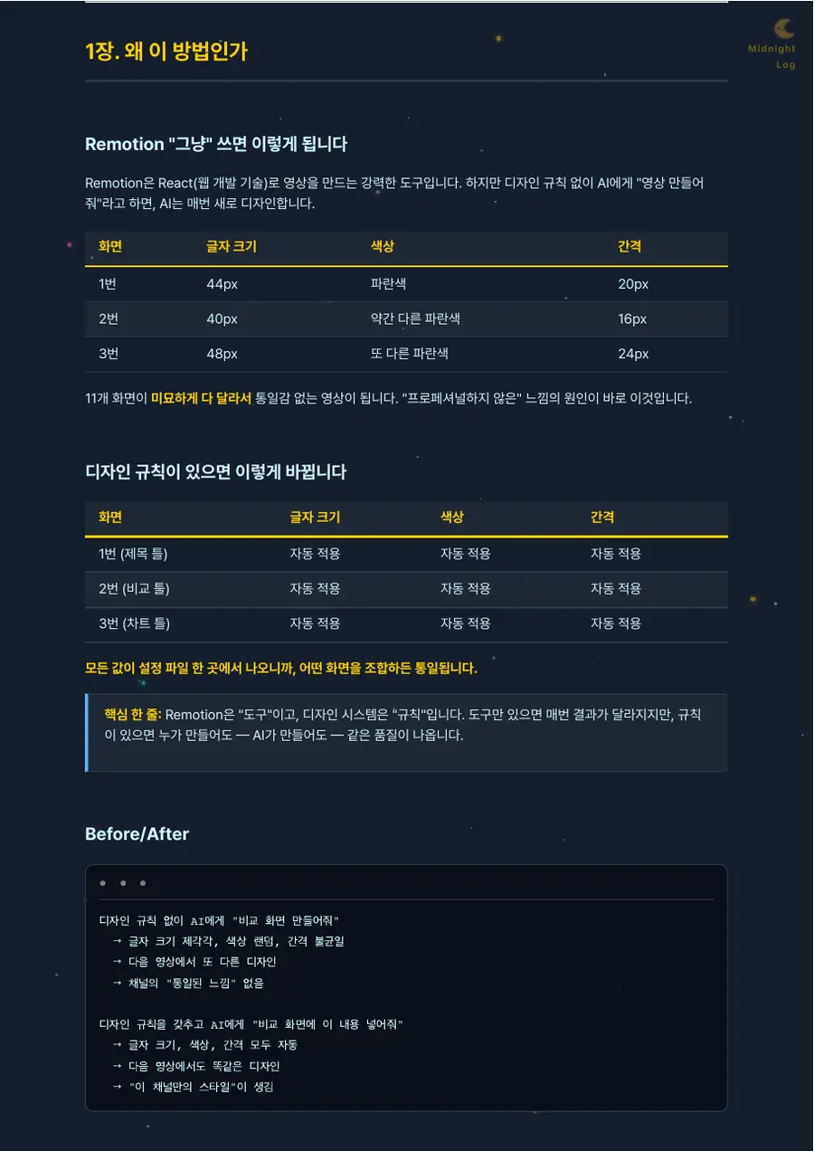 리모션으로 영상 공장 만들기 미리보기 3